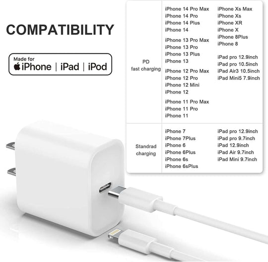 3-Pack iPhone 14 13 12 11 Fast Charger,【Apple MFi Certified】 20W PD USB C